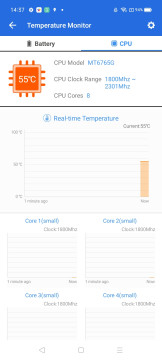 Recensione realme C21 32