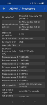Recensione realme 8 5G 38