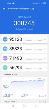 Recensione Oppo A94 5G 30