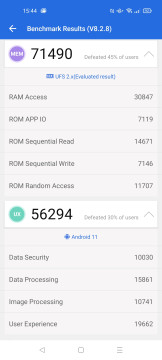 Recensione Oppo A94 5G 32