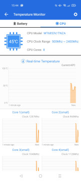 Recensione Oppo A94 5G 36