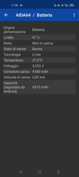 Recensione Oppo A94 5G 40