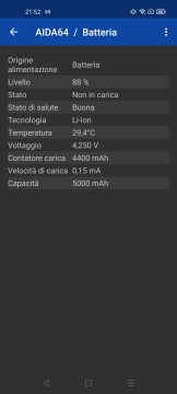 Recensione realme 8 31