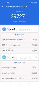 Recensione realme 8 38