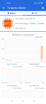 Recensione realme 8 42
