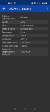 Recensione OnePlus 9 33