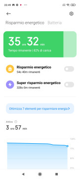 Recensione POCO M3 Pro 5G 104