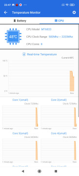 Recensione POCO M3 Pro 5G 43