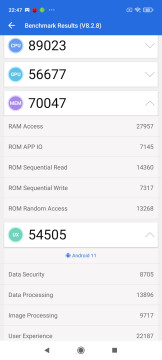 Recensione POCO M3 Pro 5G 40