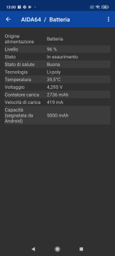 Recensione POCO M3 Pro 5G 31