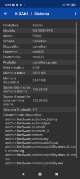 Recensione POCO M3 Pro 5G 28