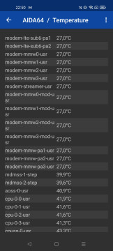 Recensione realme GT 5G 33