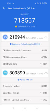 Recensione realme GT 5G 37