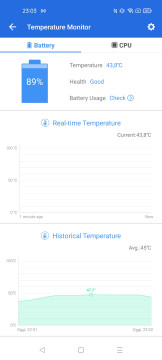 Recensione realme GT 5G 40