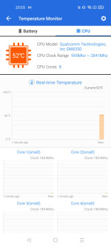 Recensione realme GT 5G 41