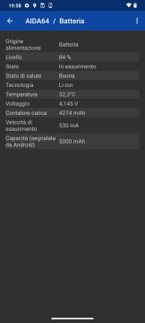 Recensione Motorola Moto G30 33