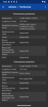 Recensione Motorola Moto G30 35