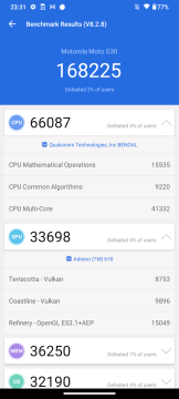 Recensione Motorola Moto G30 41