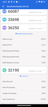 Recensione Motorola Moto G30 42