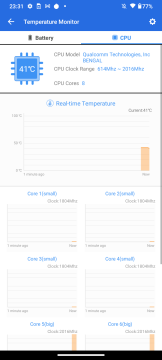 Recensione Motorola Moto G30 45