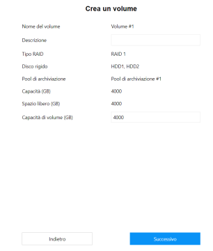 Recensione Terramaster F2-221 54