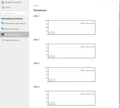 Recensione Terramaster F2-210 78