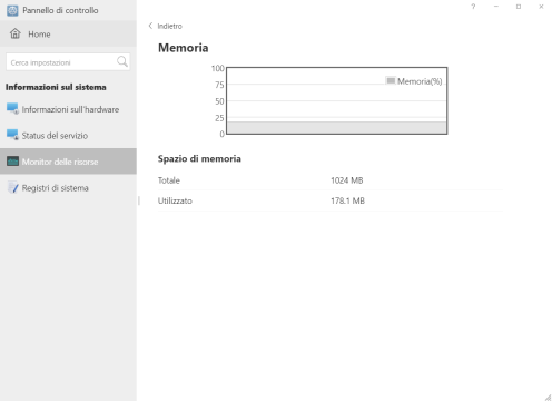 Recensione Terramaster F2-210 79