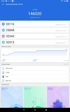 Recensione Amazon Fire HD 10 11 gen (2021) 28