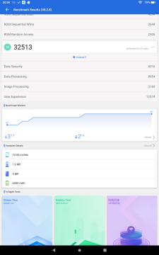 Recensione Amazon Fire HD 10 11 gen (2021) 30