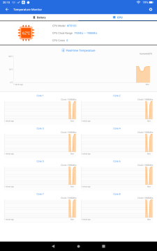 Recensione Amazon Fire HD 10 11 gen (2021) 33