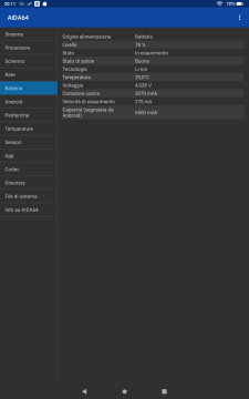Recensione Amazon Fire HD 10 11 gen (2021) 38