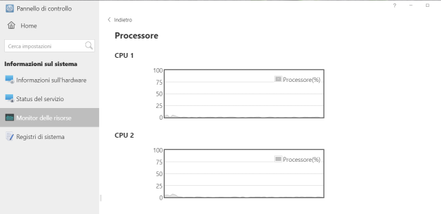 Recensione Terramaster F2-221 73