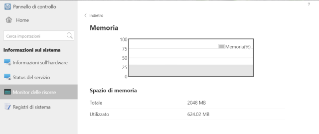 Recensione Terramaster F2-221 74
