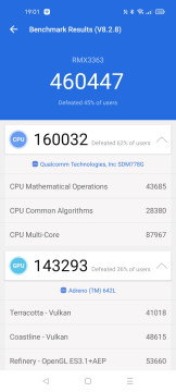 Recensione realme GT Master Edition 5G 37