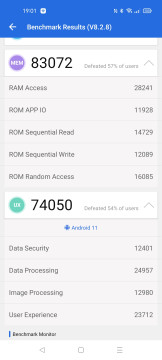 Recensione realme GT Master Edition 5G 38