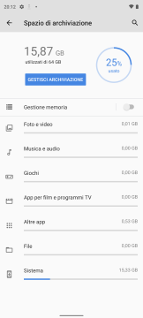 Recensione Nokia X10 75