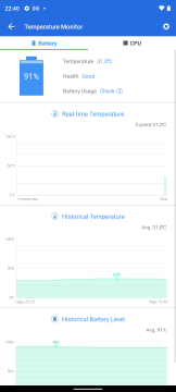 Recensione Nokia X10 33