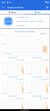 Recensione Nokia X10 34