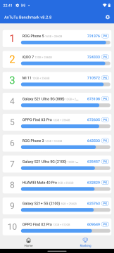 Recensione Nokia X10 35