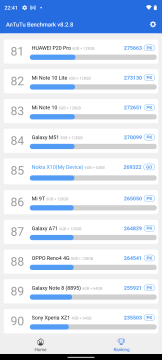 Recensione Nokia X10 36