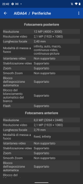 Recensione Nokia X10 42