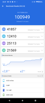 Recensione Wiko Power U20 29