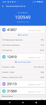 Recensione Wiko Power U20 30