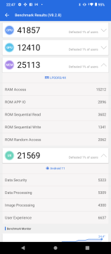 Recensione Wiko Power U20 31
