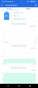 Recensione Wiko Power U20 33