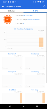 Recensione Wiko Power U20 34