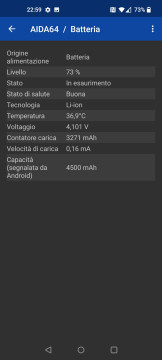 Recensione OnePlus Nord CE 5G 33