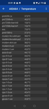 Recensione OnePlus Nord CE 5G 35