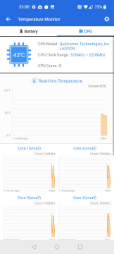 Recensione OnePlus Nord CE 5G 42
