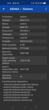 Recensione realme 8i 28
